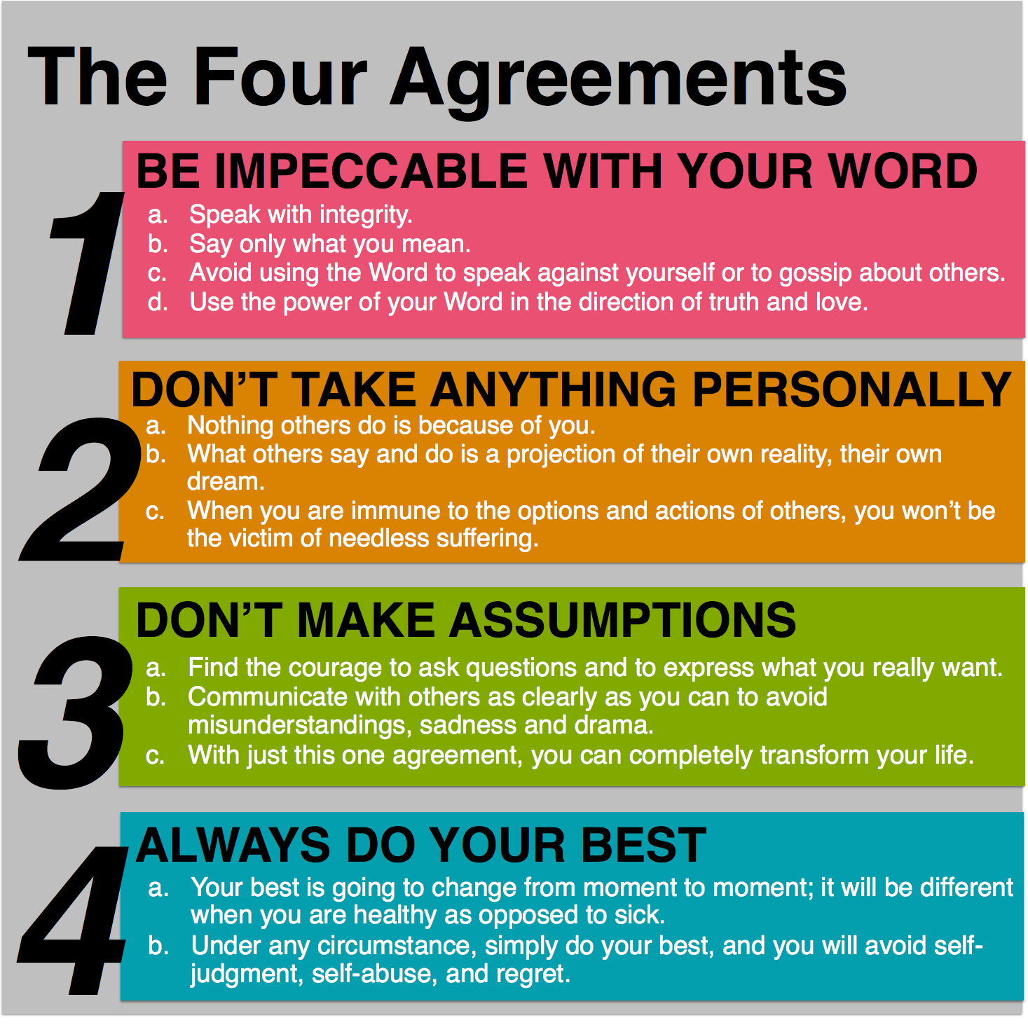 4 agreements